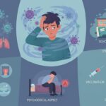 Почему простуда в 15 лет переносится иначе: разбираем особенности вирусов у подростков